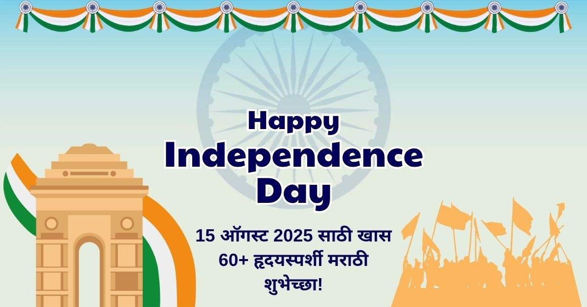 Happy Independence Day in Marathi 2025
